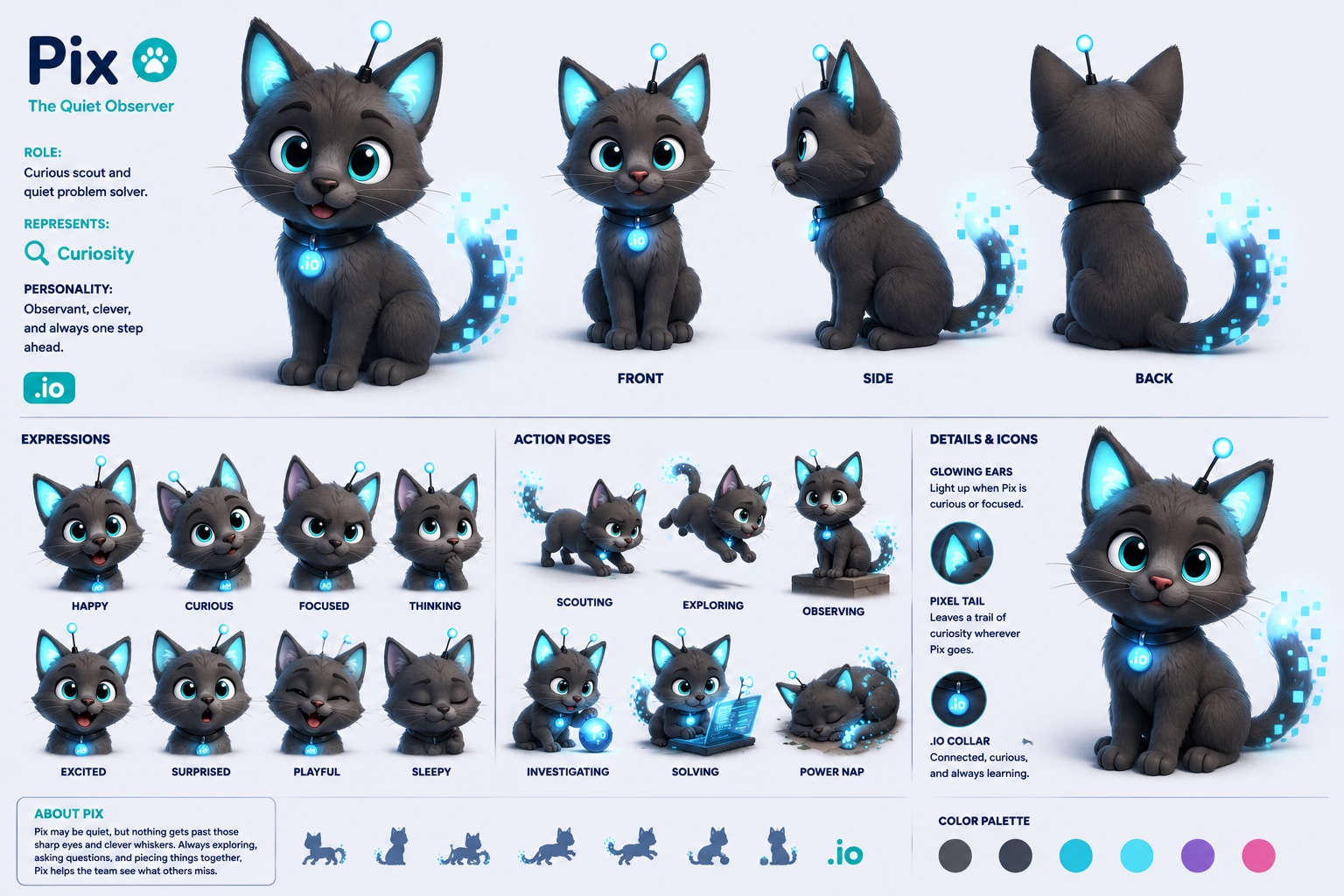 Pix: Fluffy charcoal kitten, cyan inner ears, single head antenna with blue orb, pixel-trail tail, black .io collar.